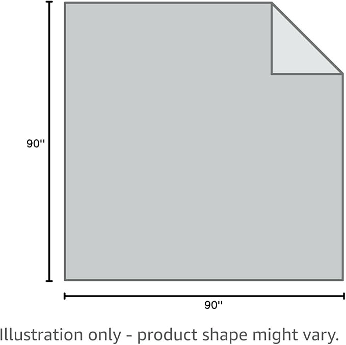 IR Imperial Rooms Sherpa Blankets Queen Size - Thick and Warm Blankets for Winter, Reversible Soft and Fuzzy Fluffy Queen Size Blanket for Bed, Navy, 90x90 Inches