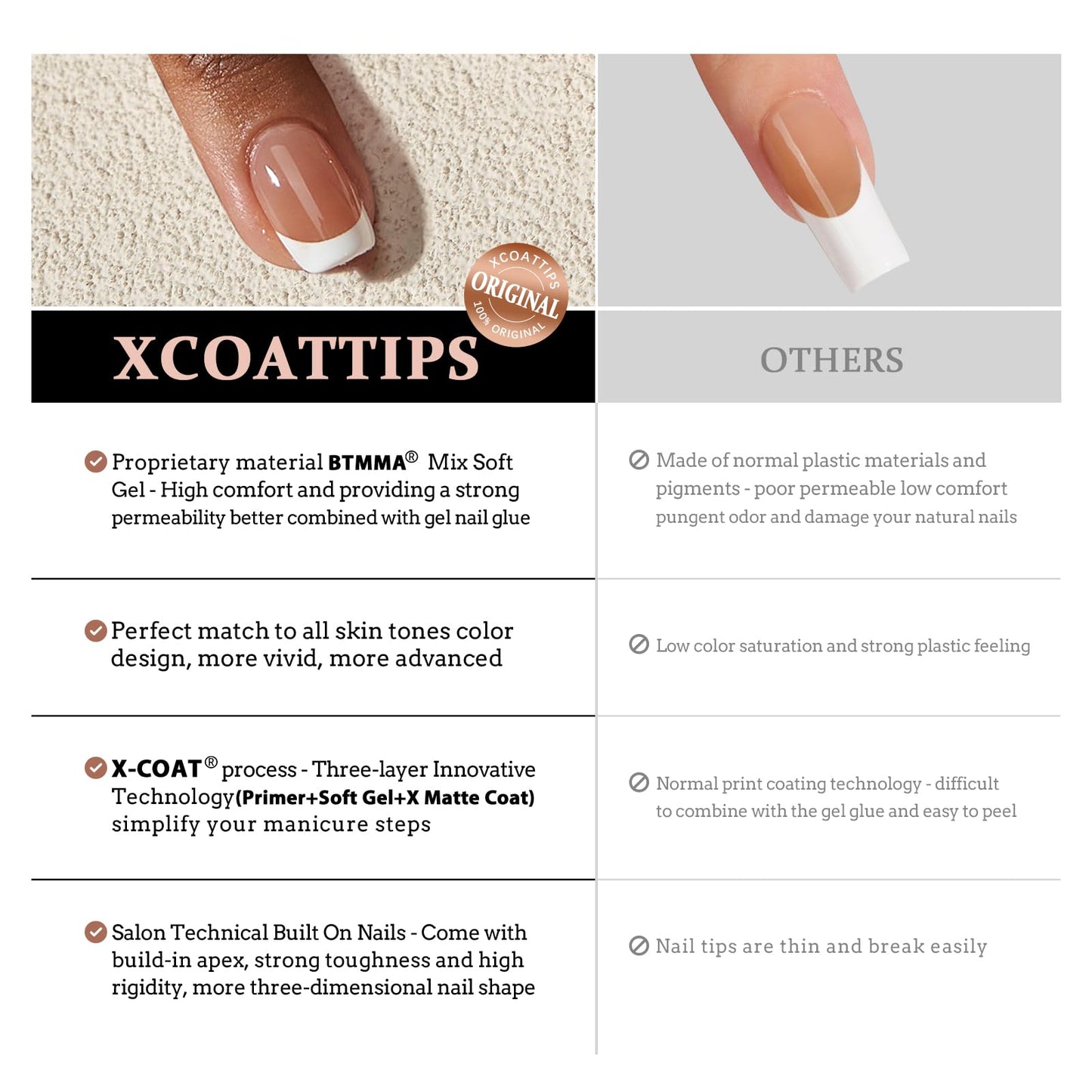 BTArtboxnails XCOATTIPS French Tip Nails, 150pcs Long Square Brown Press on Nails, Gel Nails for DIY Nail Art