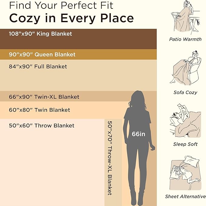 Bedsure Sherpa Blanket King Size for Bed - Super Soft, Cozy Fleece Thick Warm Blanket for Winter, GentleSoft Home Room Decor, Dark Green, 108x90 Inches