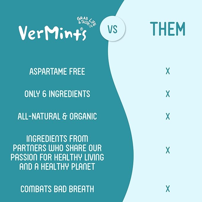 VerMints Organic Breath Mints GingerMint - Real Ginger Flavored Candies - Travel Size Tin - Non-GMO, Nut Free, Gluten Free, Vegan, Kosher Organic Candy Mints - 1.41oz Tins (Pack of 6)
