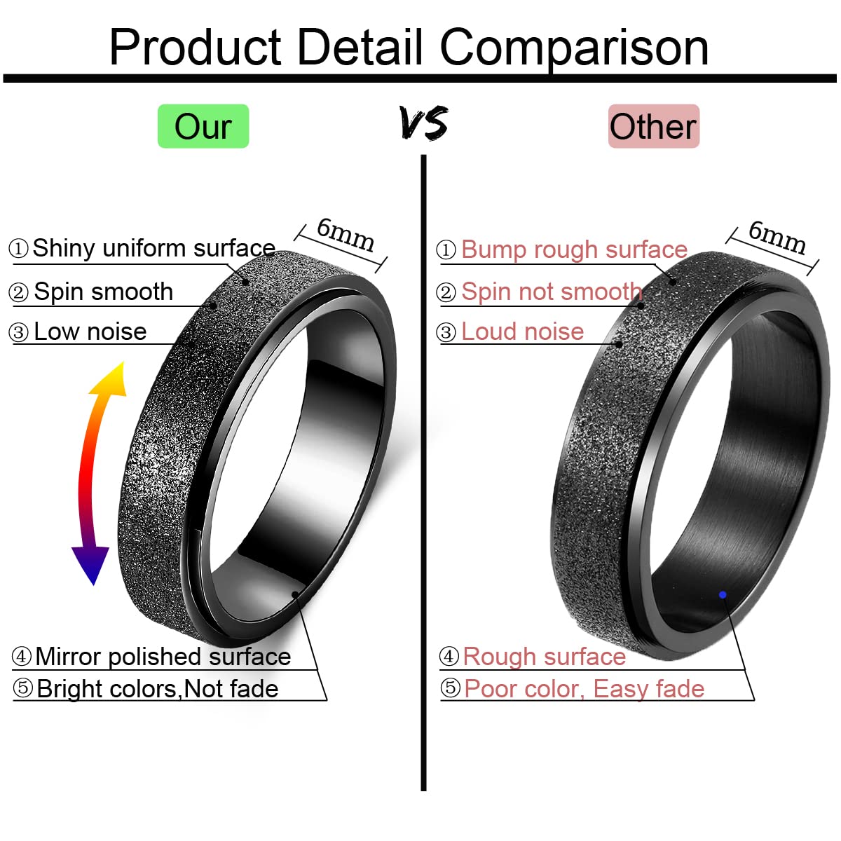 Anxiety Ring for Women Fidget Spinner Ring Fidget Toys Adults Titanium Stainless Steel Thumb Ring 6mm Wide Black Size 9