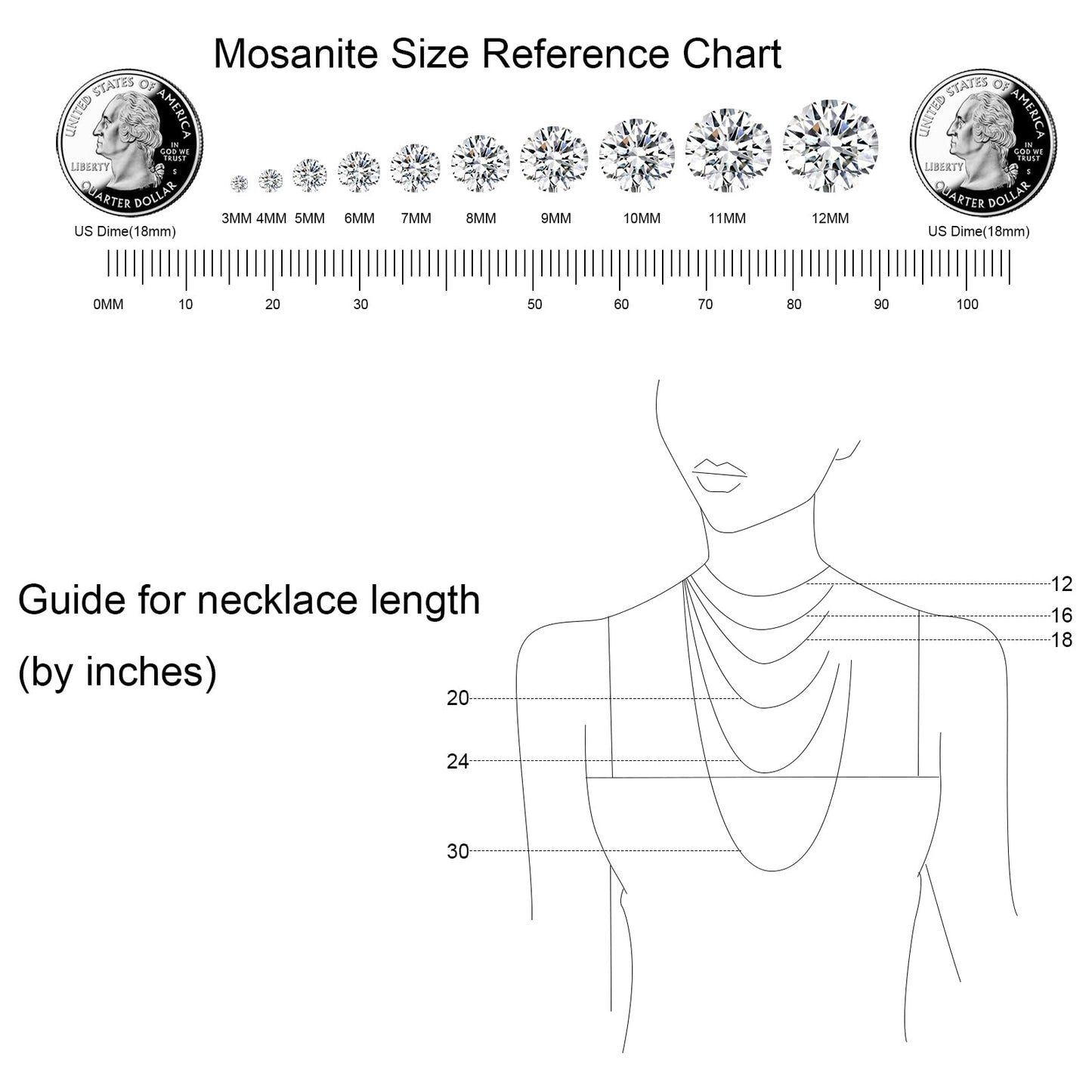 3 Carat Moissanite Necklace 925 Sterling Silver Jewelry 5A Cubic Zirconia Pendant Necklace Gifts for Mom Women Girlfriend Grandma Lover Her Wedding Birthday Anniversary Engagement Valentine's Day