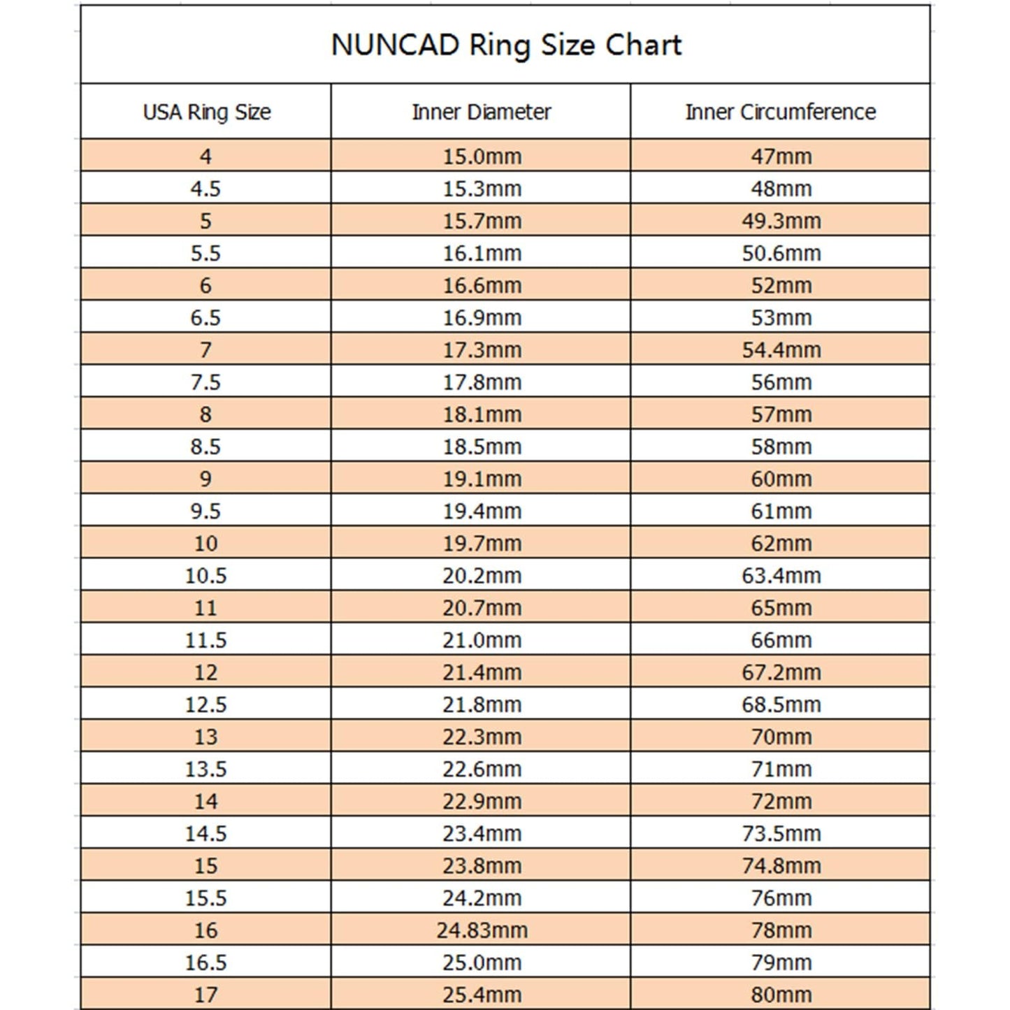 NUNCAD Black Tungsten Rings for Men Women Wedding Ring Band with Galaxy Opal Inlaid 8mm Comfort Fit Hammered Design Sizes 7