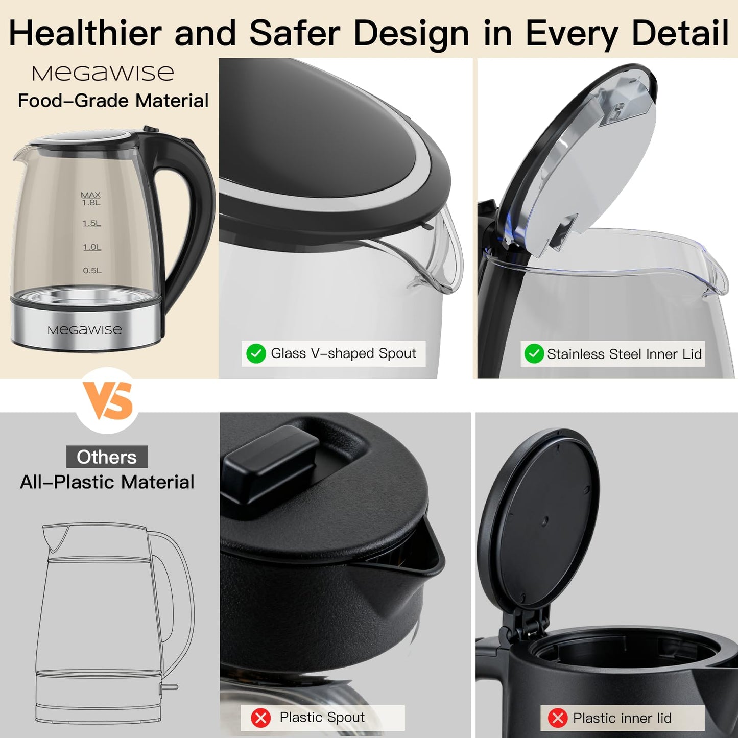 MEGAWISE 1.8L Electric Kettle CX-817 - Fast Boil, Auto Shut-Off, Boil-Dry Protection, (1.8L)
