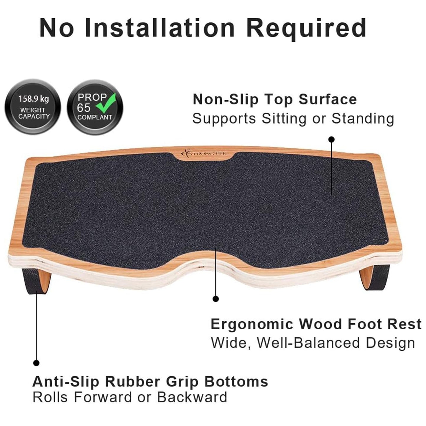 StrongTek Ergonomic Wood Foot Rest for Enhanced Circulation & Comfort, 350lbs Capacity, Rocker Balance Board for Standing Desks, Non-Slip, No Assembly, 18" Wide - Ideal for Office/Home