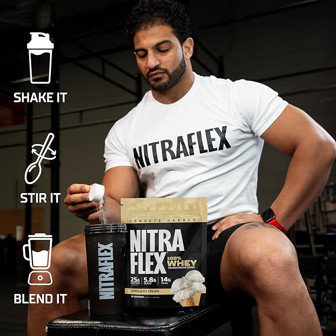 GAT SPORT Nitraflex Milk Chocolate Whey Protein Powder, GLP1 Support, BCAA's, EAAs, for Recovery, Men & Women, 2lbs