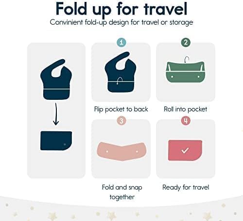 Tiny Twinkle Mess-Proof Baby Bibs for Eating | Waterproof, Wipeable Toddler Bibs with Catch-All Pocket | Feeding Bibs for Girls & Boys(3 Pack,Butterfly)