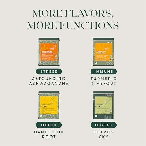 Luxmi Estates, Midnight Bloom, Organic Jasmine Tea (Loose Leaf 100g) Jasmine and Darjeeling Green Tea for Energy with no Jitters, Natural Aid Relieve Stress, Improved Mental Clarity and Immunity