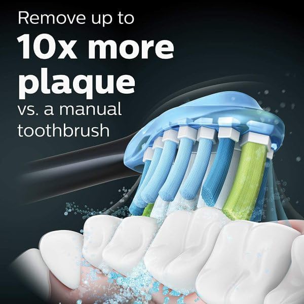 Philips Sonicare ExpertClean 7500 White, Rechargeable Electric Power Toothbrush, HX9690/06