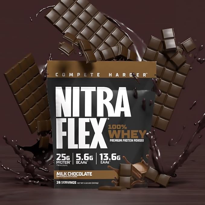 GAT SPORT Nitraflex Milk Chocolate Whey Protein Powder, GLP1 Support, BCAA's, EAAs, for Recovery, Men & Women, 2lbs