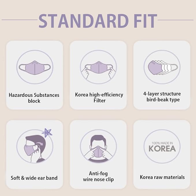 [20 Pcs] Korea Face Mask for Adults – Bird Beak type 2D Protective Health Face Mask for Dust and Smoke – 4-Layer Protective Filter – Ideal Fit for Comfortable Wear - Pink