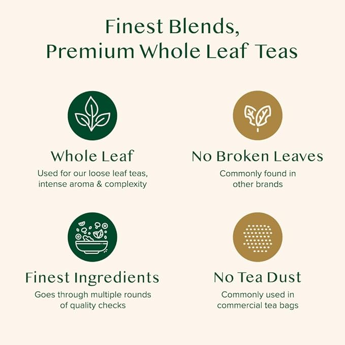 VAHDAM, Citrus Ginger Herbal Tea Tisane (50 Cups, 3.53 oz) Gluten Free, Non GMO | Ginger, Lemongrass, Orange Peels, Mint | Herbal Tea Loose Leaf | Vacuum Sealed Pack