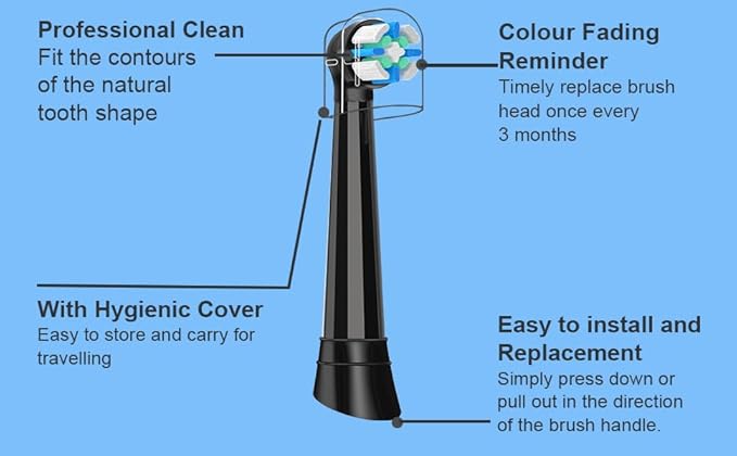 12 Count IO Replacement Heads Compatible with Oral B IO 2/3/4/5/6/7/8/9/10 Series Electric Toothbrushes, Medium Softness Brush Heads Compatible with Oral B iO for Teeth and Gums Care (Black White)