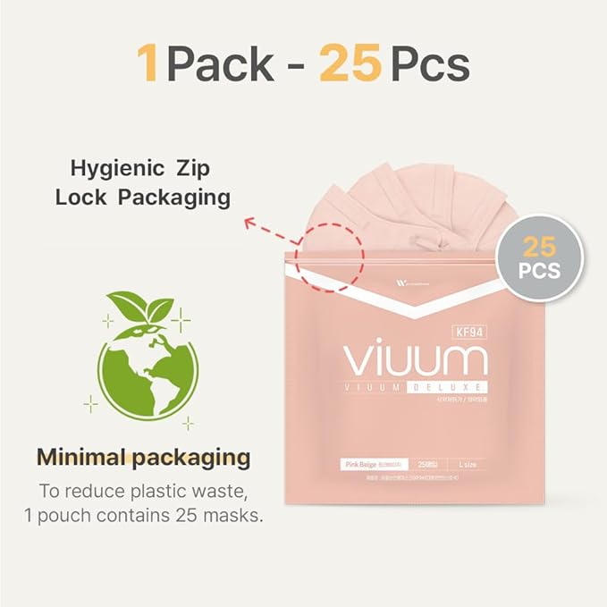 HOMSSEM [25pcs] VIUUM Deluxe Korean Face Color Mask– Soft and Durable Korea Face Mask for Adults –2D 4-Layer Filter 6Color (Gray-Medium)