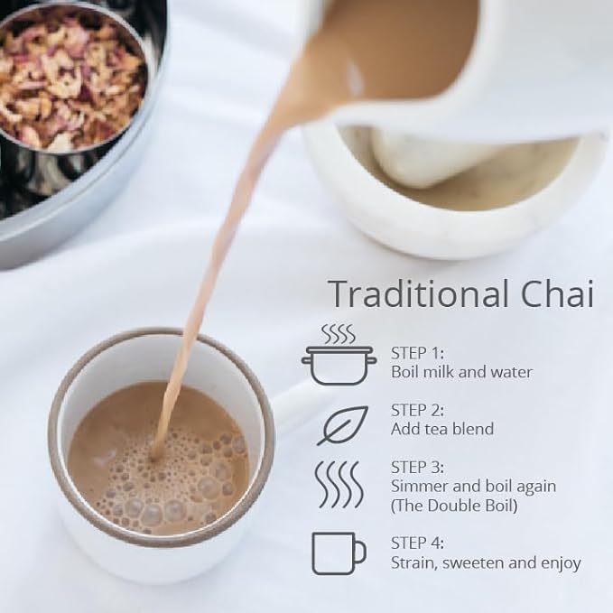 The Chai Box - Sweet Monsoon - Premium Chai Tea - Featured in Oprah's Favorite Things - Loose Leaf Black Tea w/Sweet mangoes, luscious coconut, cinnamon and clove - 2.5oz