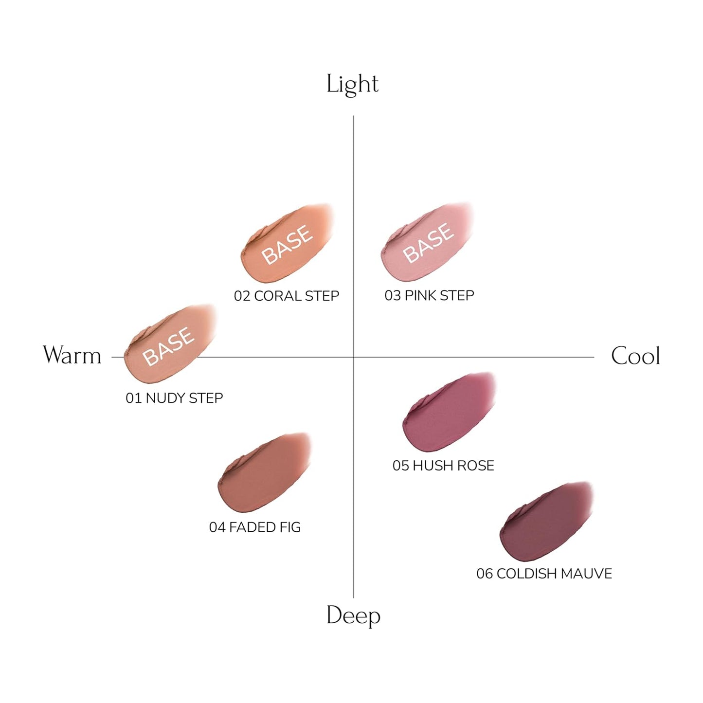 Tie Up Cover Tint - Waterproof & Long Lasting Lip Stain for Women - Korean Base Nude Tint Stick - Kbeauty Matte Gloss - Mood Color Changing (06 COLDISH MAUVE, 0.2 Fl oz)