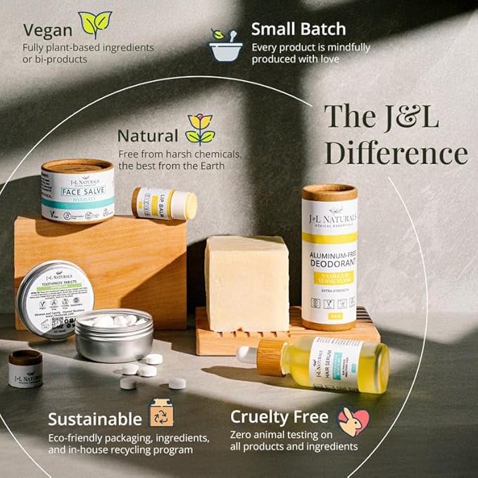 J&L Naturals Sustainable Lip Balm | Organic Ingredients, 100% Natural, Eco-Friendly | Cruelty Free, Vegan, Paraben Free, Silicone Free (Peppermint & Eucalyptus, 2-Piece Duo)