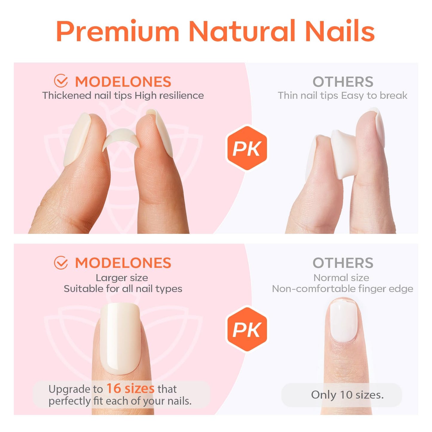 Modelones Press on Nails Short, Oval Spring Fake Nails, Reusable Nail Kit with Nail Glue Adhesive Tabs Mini Nail File, Nails Press Ons 32Pcs 16Sizes, Women Girl Gift, Pink Ombre
