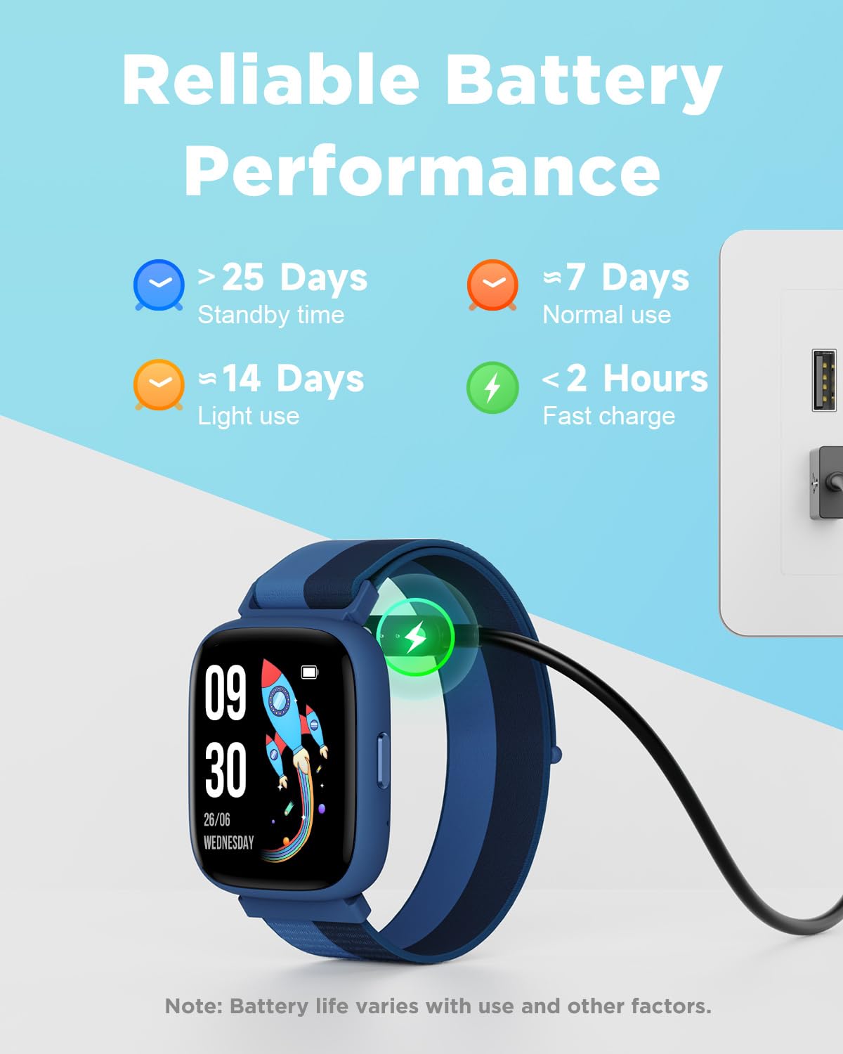 BIGGERFIVE Smart Watch for Kids, 1.8" Fitness Tracker Watch Pedometer, Heart Rate, IP68 Waterproof, Sleep Monitor, Calorie Step Counter, Puzzle Game with/Without APP for Girls Boys Teens 5-16, Nylon