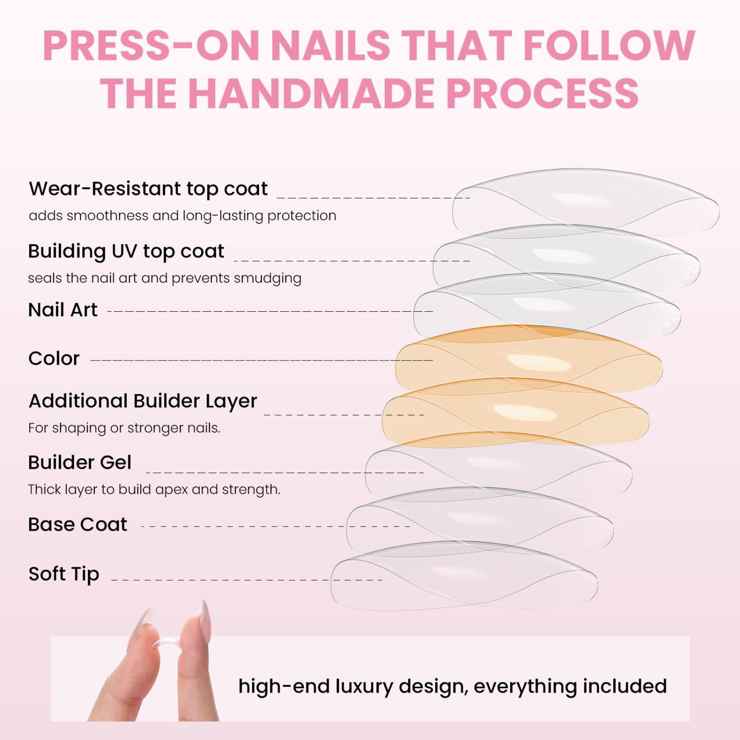 Nail Reformation Press On Nails, Silver Lining | Short Almond Fake Nails in Black Glitter French Tip on Nude Base in Glossy Finish, Reusable Stick On Nails in 16 Sizes - 32 Nail Kit for Women Gifts