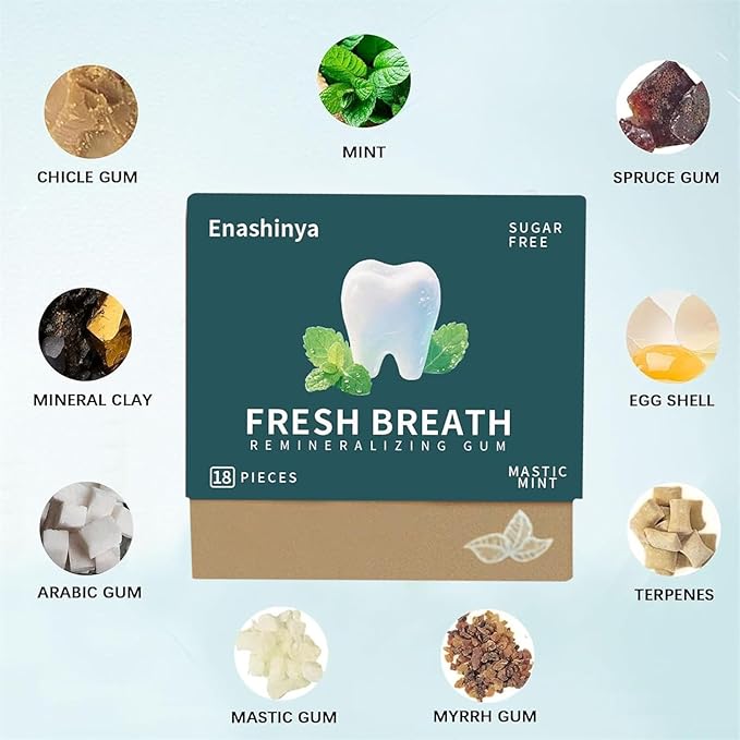 Remineralizing Chewing Gum-with Xylitol Hydroxyapatite,Handcrafted Sugar-Free Frankincense Mint Gum, Sugar Aspartame Plastic Dye Gluten Free,Daily Oral Freshness (18 Count (Pack of 4), Mastic Mint)
