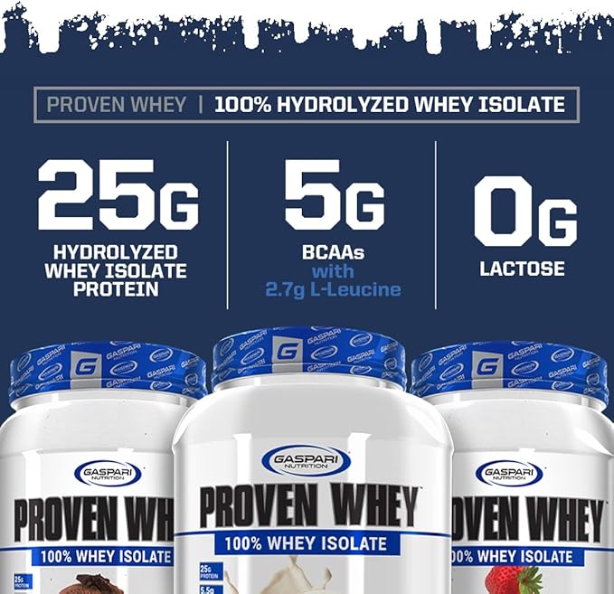 Gaspari Nutrition Proven Whey, 100% Hydrolyzed Whey Isolate, High Protein, Lactose Free, Low Carbohydrate and Low Sugar (Vanilla Ice Cream, 2 Pound (Pack of 1)