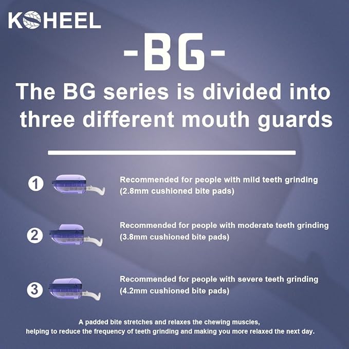 KOHEEL BG Adjustable Night Guard for Teeth Grinding, No-Boil Dental Guard for Bruxism Relief, 2 Count (Thick)