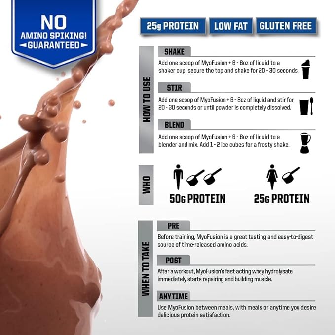 Gaspari Nutrition Myofusion Advanced Protein, Protein Blend with Whey Protein, Casein Protein and Isolate Protein, Low Fat and Gluten Free (2lbs, Chocolate)