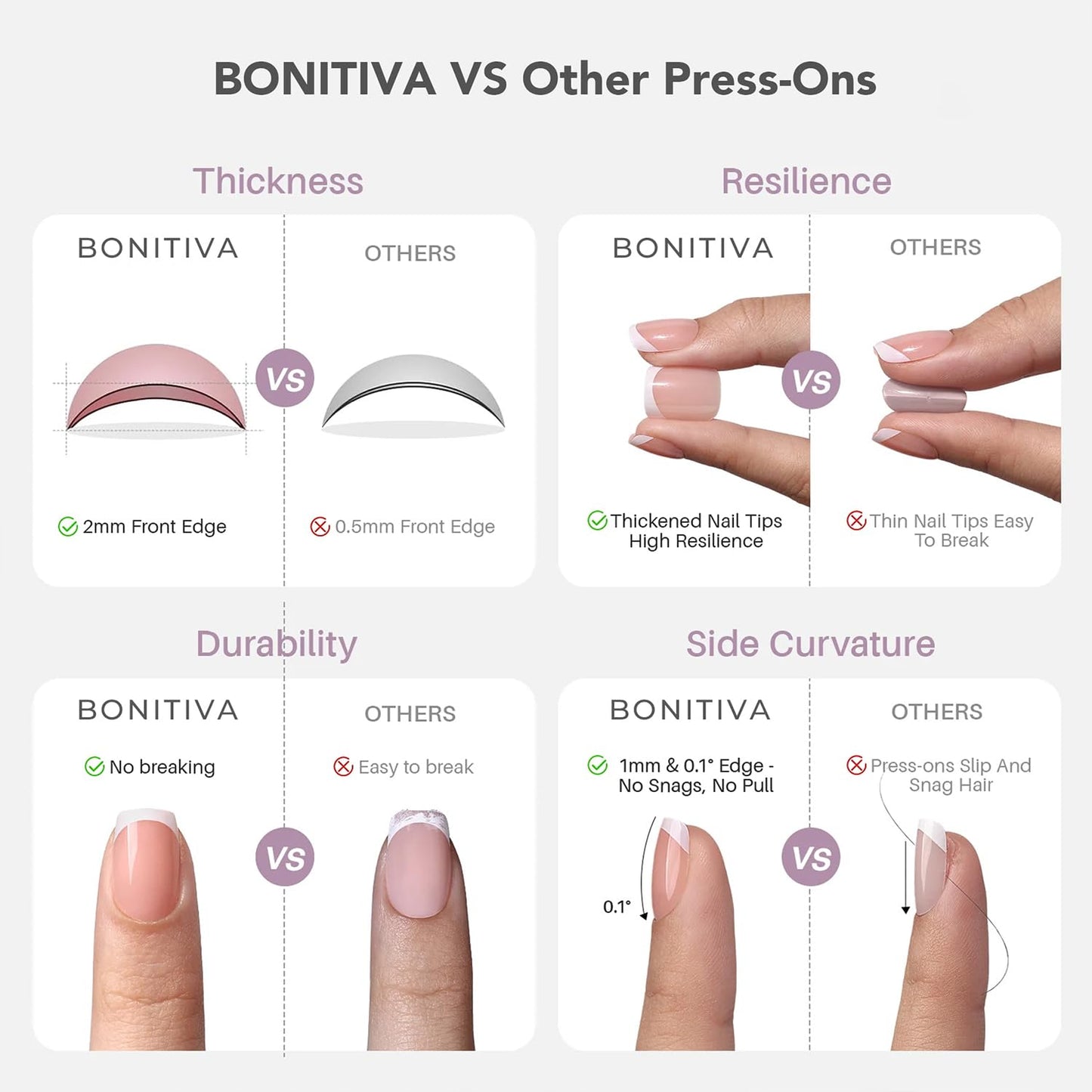 Bonitiva Short Almond Press On Nails, Glossy White Soft Gel Reusable, 32PCS 16 Sizes, Salon Quality Long Lasting Fake Nails with Nail Glue & File Kit for Women Girls, Daily Wear