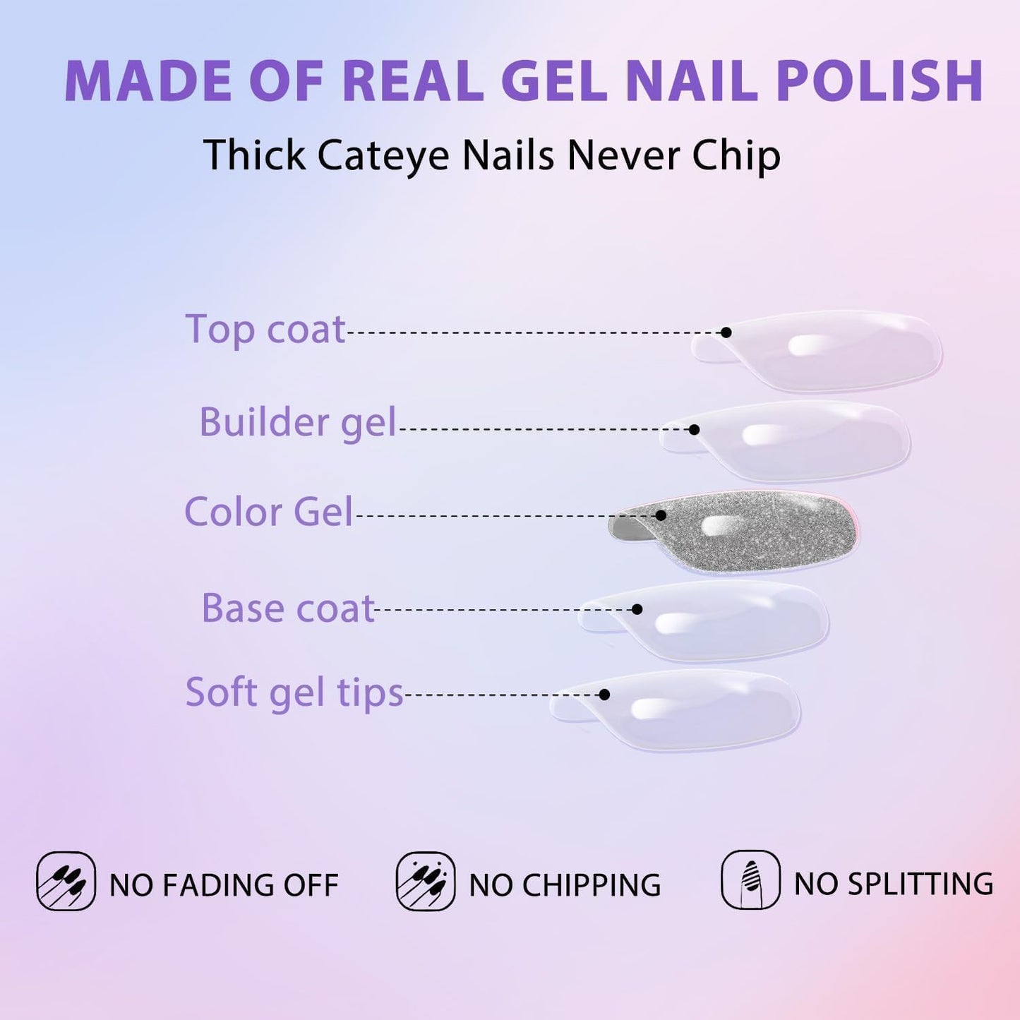 KQueenest Cat Eye Press on Nails Short, 30 Pcs Chrome Teal Blue Press on Nails Square, Glitter Sparkly Fake Nails Press on Short, Reusable Soft Gel Glue on Nails for Women Salon-Quality Manicure