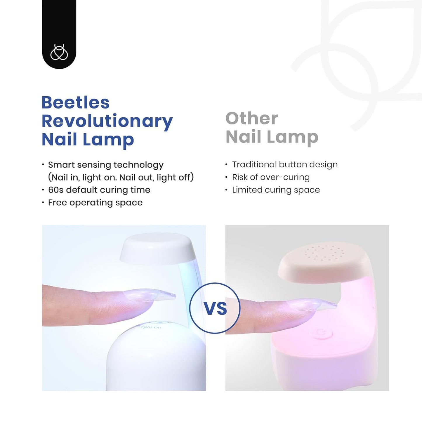 Beetles Gel Nail Kit Coffin: 504Pcs False Nail Tips Easy Nail Extension Set Short Coffin Shape 5 In 1 Nail Glue Uv Led Lamp Acrylic Gel Nail Kit DIY Nails Art Gifts for Women