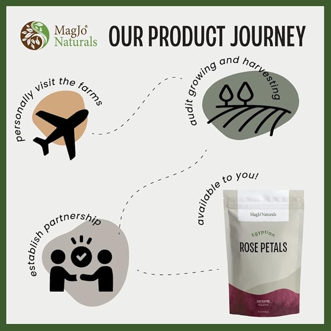 MagJo Naturals, Whole Dried Juniper Berries (1 Lb) Wild-Crafted, Bulk Whole Juniper Berry, herbal infusion, cooking meat, seasoning beef, pork, turkey brine, soups, syrups and tea, wildcrafted