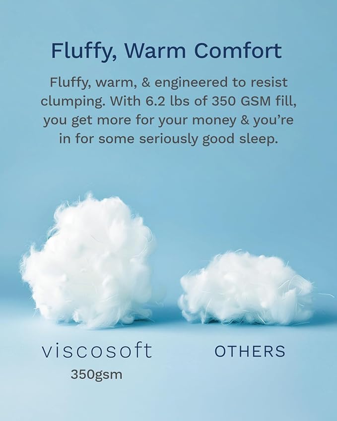ViscoSoft Microfiber All Seasons Down Alternative Quilted Comforter - Cooling Breathable Premium Soft Reversible Microfiber Duvet Blanket, Light Blue/Dark Blue, Full