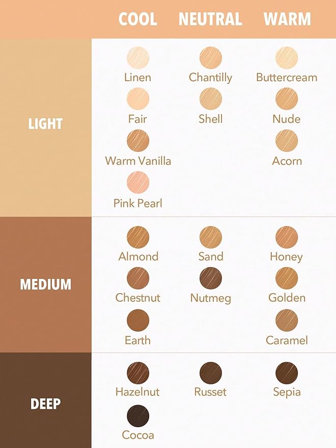 SHEGLAM Complexion Boost Concealer Sponge-Head Applicator Matte Liquid Concealer Long Lasting Brightening Color Corrector Weightless All-Day Long Lasting Hydrating Concealer-Chestnut