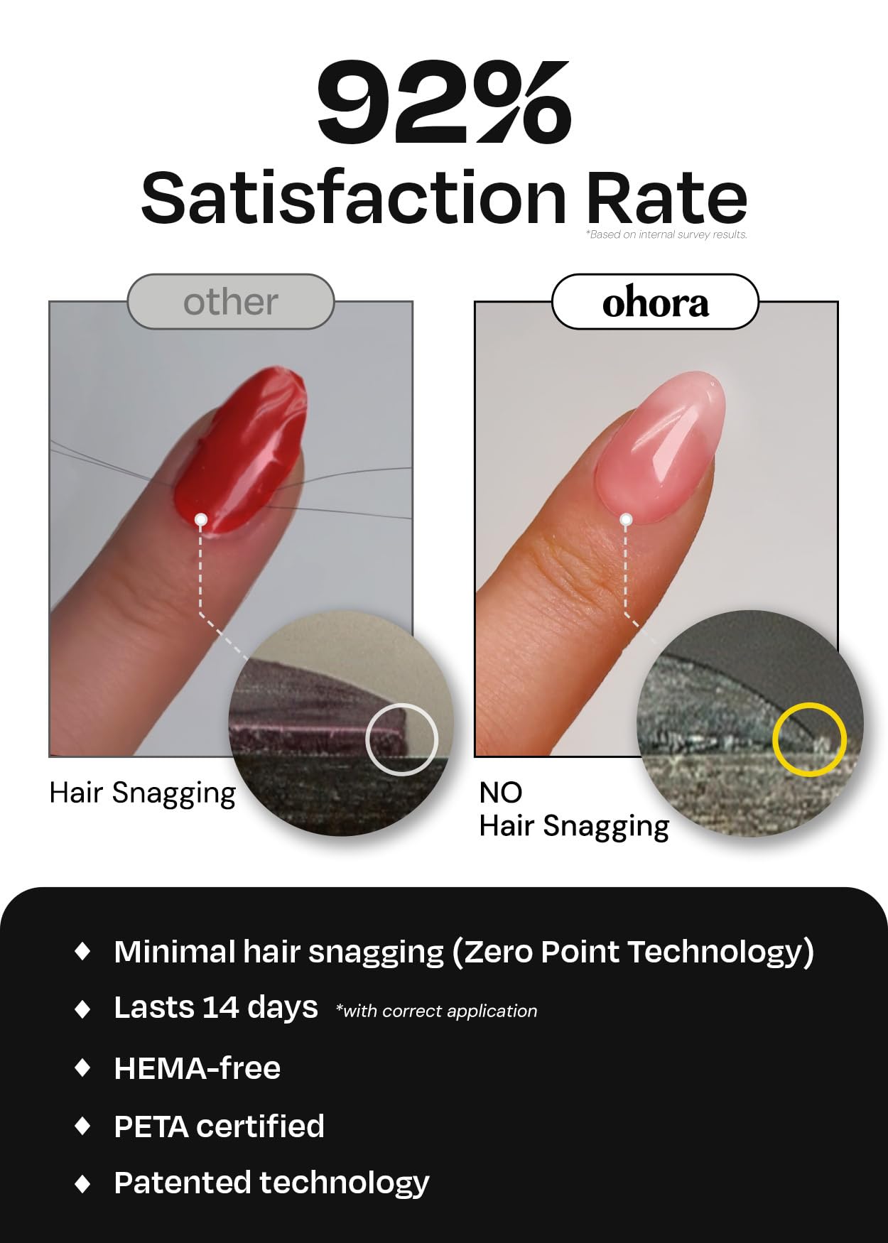 ohora Semi Cured Gel Nail Strips (N Cream Moss) - Green, Solid, Works with Any UV/LED Lamps, Salon-Quality, Long Lasting, Easy to Apply & Remove