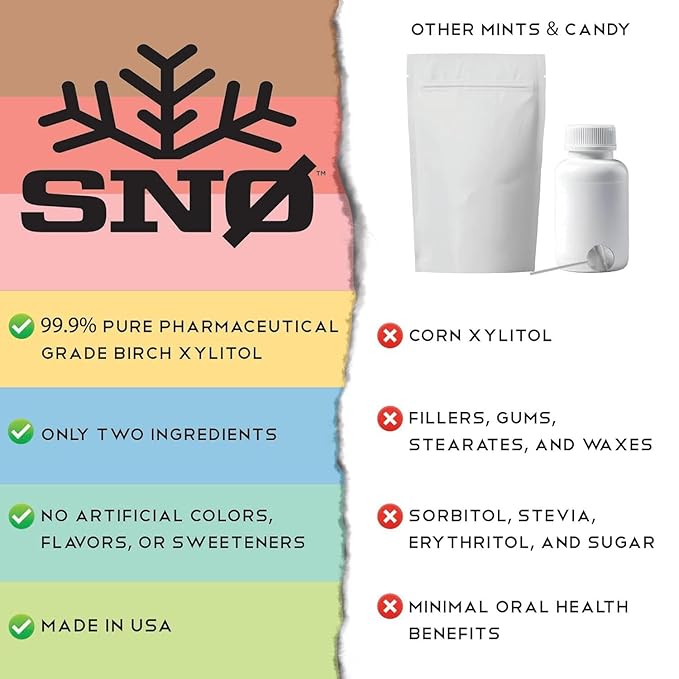 Strawberry KETO Xylitol Candy Chips (3-Pack) - SNØ 1.5oz Tin - Sugar-Free Candy With Only 2 Ingredients | Low Carbs, Diabetic-Friendly, Non-GMO, Vegan, GF & Kosher | Purest candy in the world