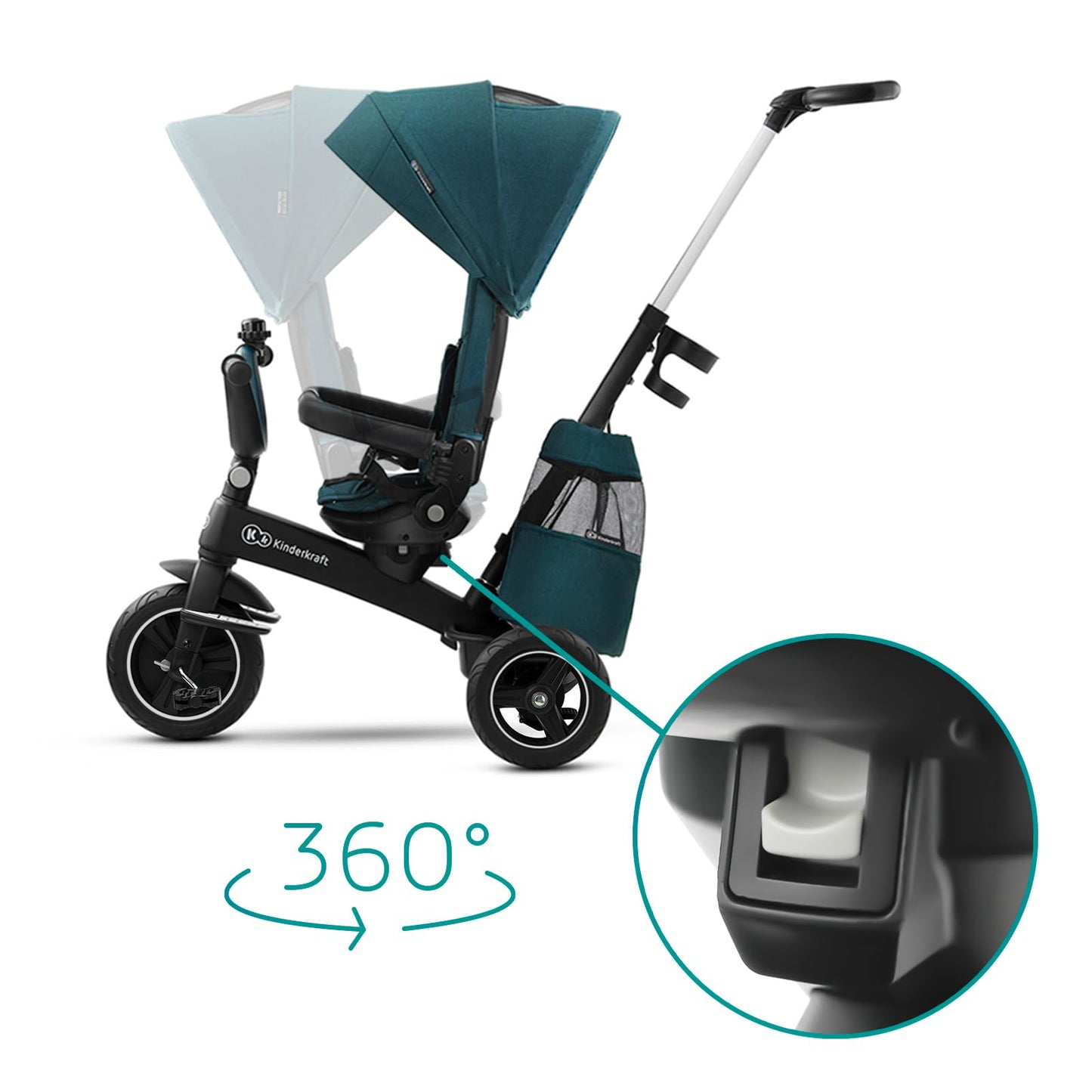 Kinderkraft EASYTWIST Trycicle for Kids Toddlers, Trike 5-in-1, Swivel seat 360° Rotation, Waterproof Material with UPF50+ Filter, Adjustable Parent Handle, Green