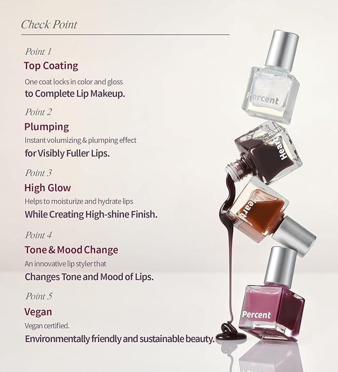 Heart Percent Dote On Mood Top Coating Lip Plumper, High-Shine Glossy Finish Maximize Volume & Fullness Lip Gloss 06. Max Plumper