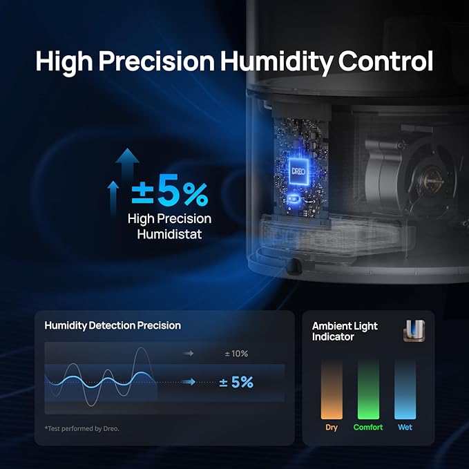 Dreo 6L Humidifiers for Bedroom, Smart Warm & Cool Mist for Large Room, 60Hr Quiet Runtime for Baby, Plant, Humidity Sensor, Indicator Light, 12H Timer, Google/Alexa, HM713S