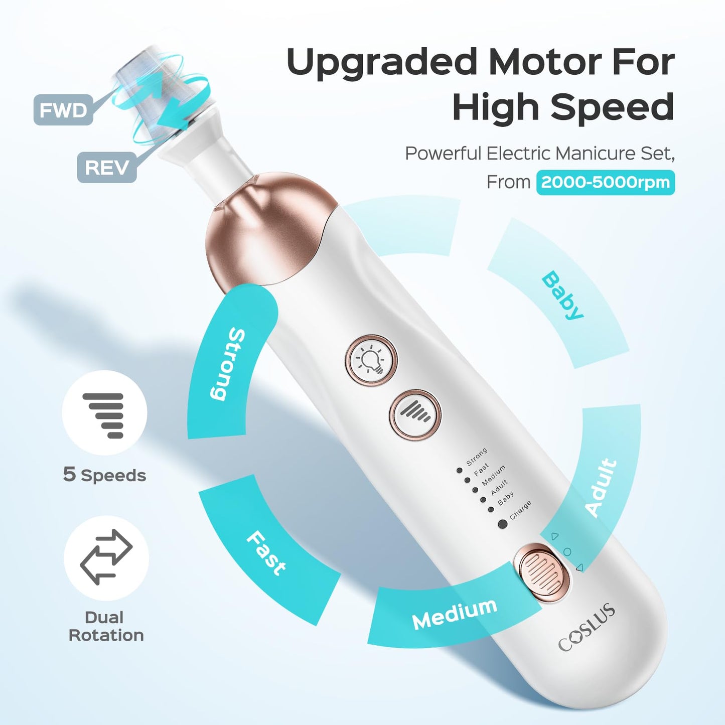 COSLUS C30 Professional Manicure Pedicure Kit: 5 in 1 Electric Nail File Set Toenail Grinder, 5 Speed Cordless Nail Drill for Thick Nail Toenail Cuticle, Hand Feet Trimmer Buffer for Women Men Baby