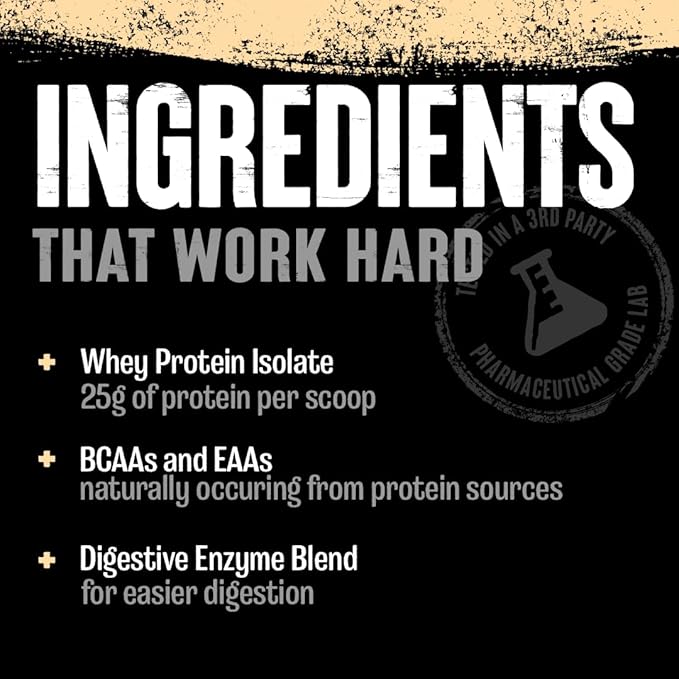 Animal Whey Isolate Protein Powder - Loaded for Pre & Post Workout Muscle Builder and Recovery with Digestive Enzymes for Men & Women - 25g Protein, Great Taste, Low Sugar - Chocolate 2 lbs