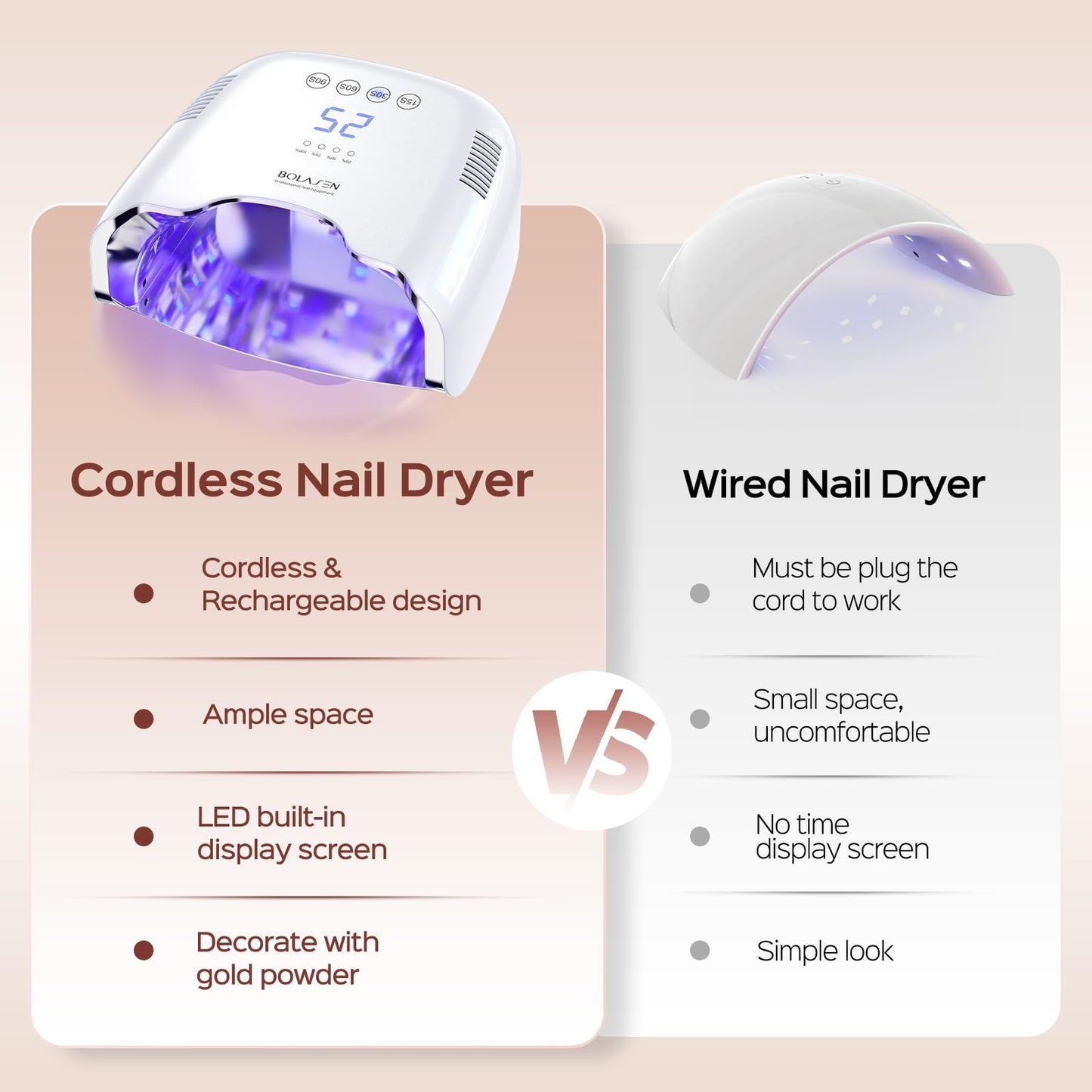 BOLASEN Cordless Rechargeable UV Nail Lamp - UV Light for Gel Nails with Metallic Reflector & Metal Base, 54W Portable Wireless LED Nail Dryer, Professional Fast Charger Curing Lamp for Salon P30 PRO