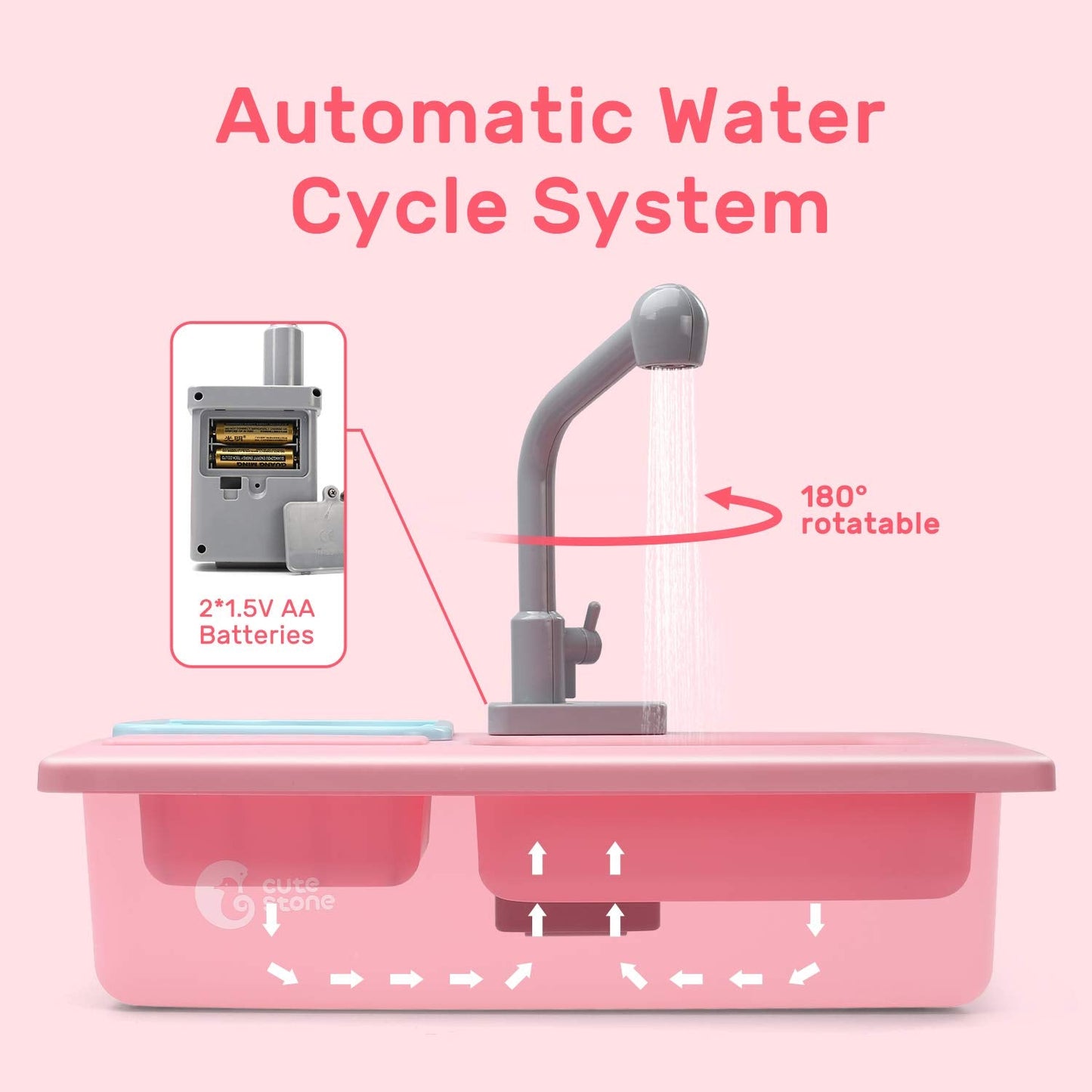 CUTE STONE Color Changing Play Kitchen Sink Toys, Children Electric Dishwasher Playing Toy with Running Water,Upgraded Real Faucet and Play Dishes,Pretend Role Play Toys for Kids Boys Girls