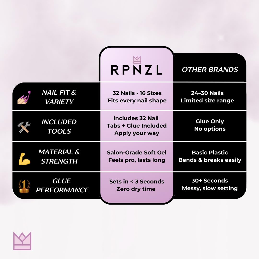 RPNZL Press On Nails - Tortoise | Amber Tortoise Shell Short Oval, Salon Quality | 32 Nails, 16 Sizes Kit with Glue and Adhesive Tabs I Female Founded - Beauty, Self Care