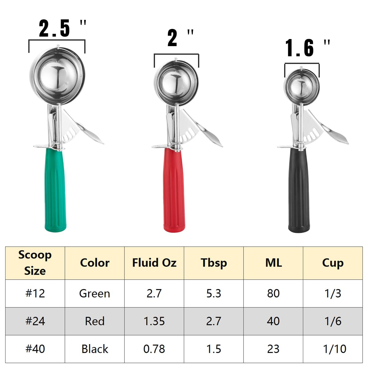 Saebye Cookie Scoop Set, Ice Cream Scoop Set, Cookie Scoops for Baking, Multiple Size Large-Medium-Small Size Disher, Professional 18/8 Stainless Steel Cupcake Scoop