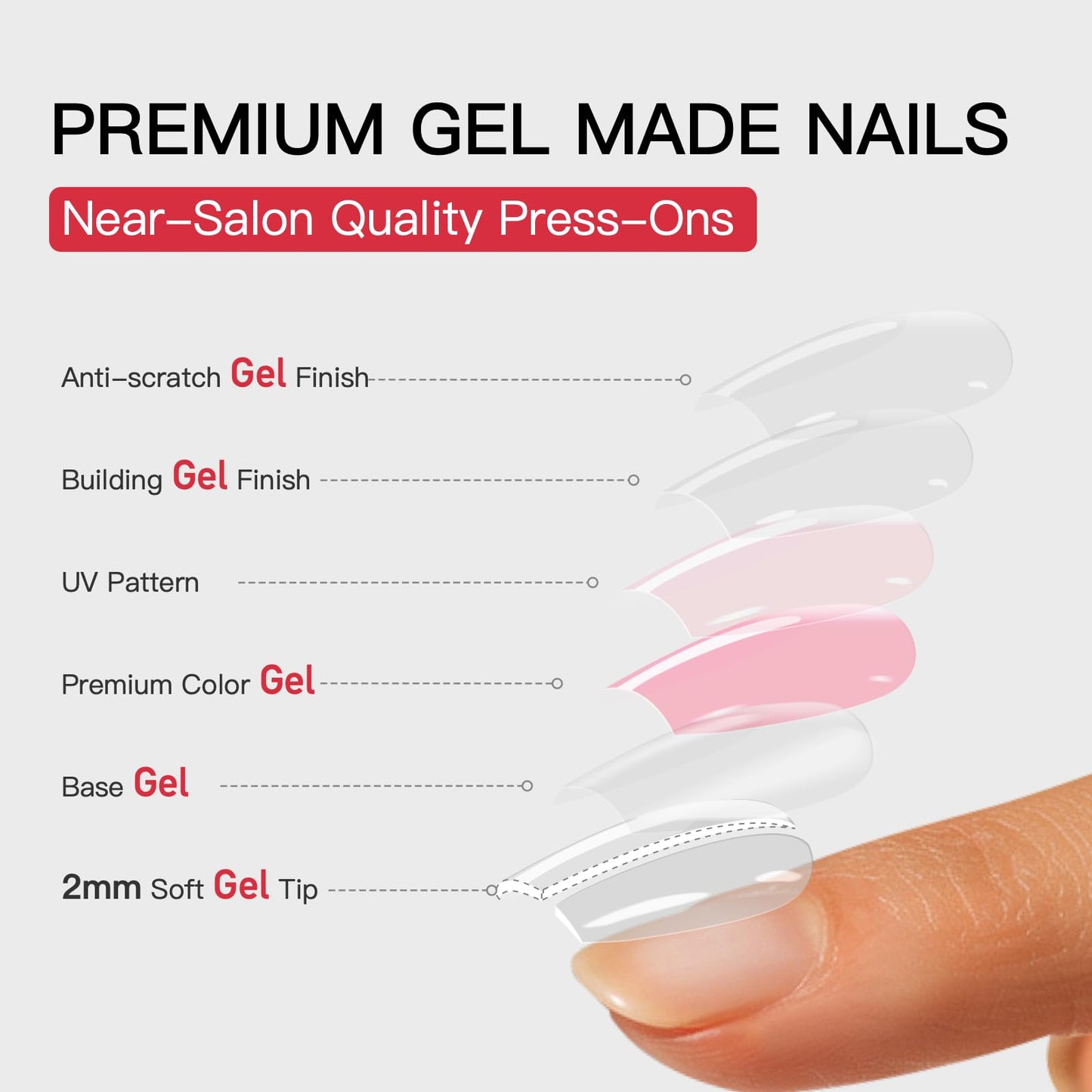 Curvlife Short Square Press On Nails – 30PCS Full Cover False Natural Fit Soft Gel Fake Brown Nails Tips, Easy to Apply at Home Glue On False Nails Kit