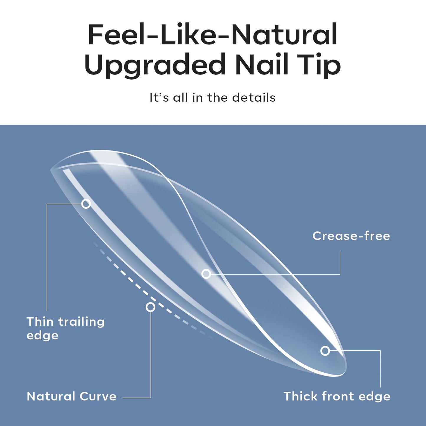 Modelones Medium Almond Nail Tips 510Pcs Clear False Acrylic Almond Press on Nails Pre-shape Full Cover Fake Extension DIY at Home 15 Sizes
