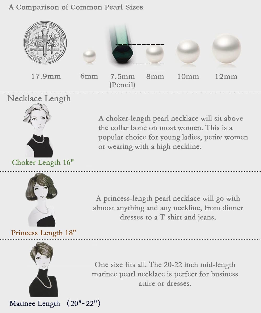 HUWODY Round White Simulated Shell Pearl Necklace Strand Pearl Choker Necklace Jewelry for Women 12mm 18inch