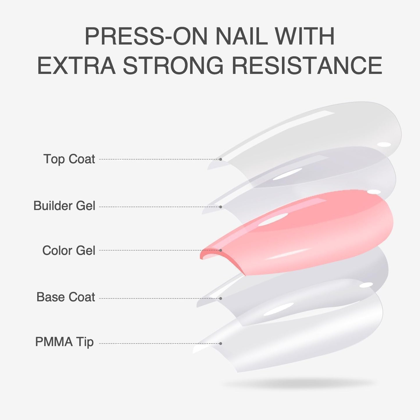 VSALON Oval Short Press On Nails, Gold Foil Finish Cat Eye French Tip Shimmer Light Curable False Nails, Reusable Salon Quality Opaque Fake Nails Kit - 32 pcs Stick on Nails Kit in 16 Sizes with Glues