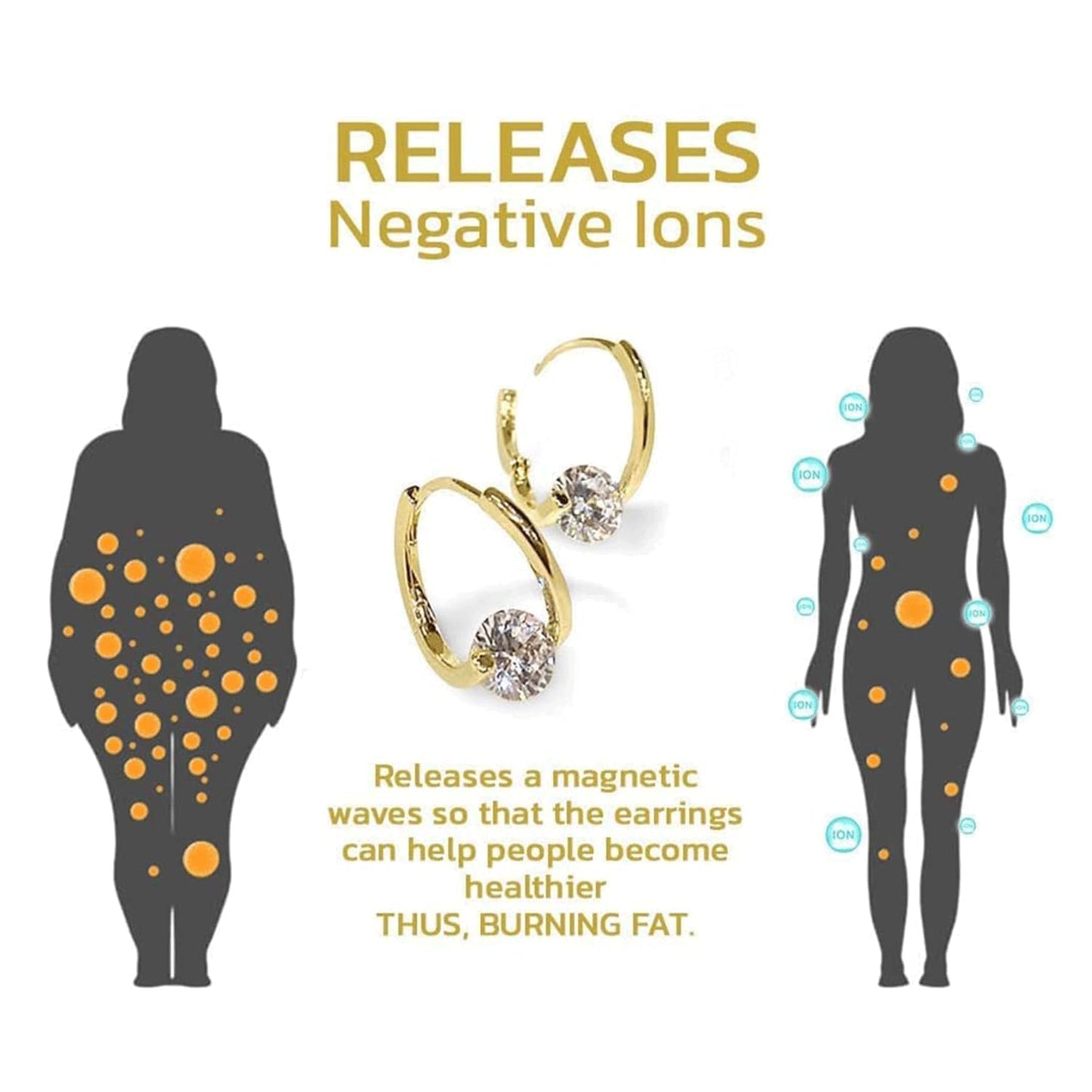 Halolux Lymphvity Germanium Earrings for Women Halolux Lymphvity Germanium Earrings Atheniz Lymphatic Earrings Lymphatic Drainage Earrings Dainty CZ Zircon Lymphatic Drainage Earrings (2PC Silver A)